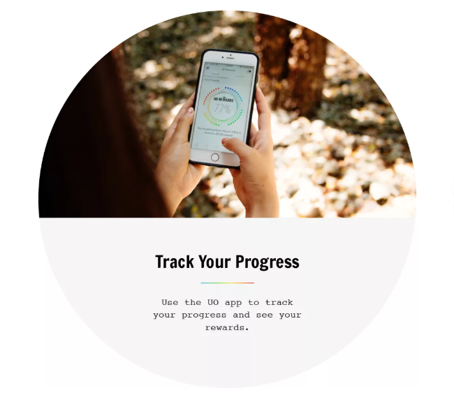 How Urban Outfitters is Capturing the Millennial Market